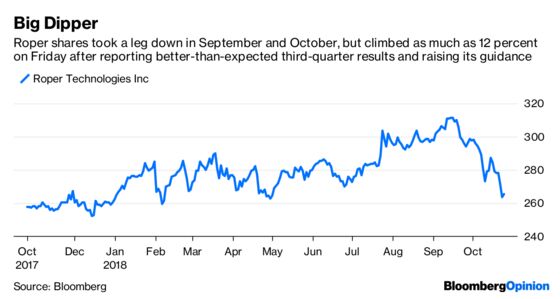 This $30 Billion Company Is Breaking Free