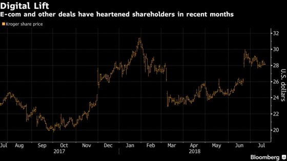 Amazon's Grocery Rival Kroger Shrugs at Prime Day Sales Numbers