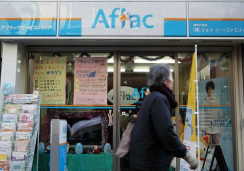 Aflac Falls as Yen Weighs on 2013 Profit Forecast