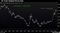 US Trade Weighted Broad Dolla