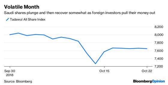 Not Even China’s Largesse Can Improve the Mood