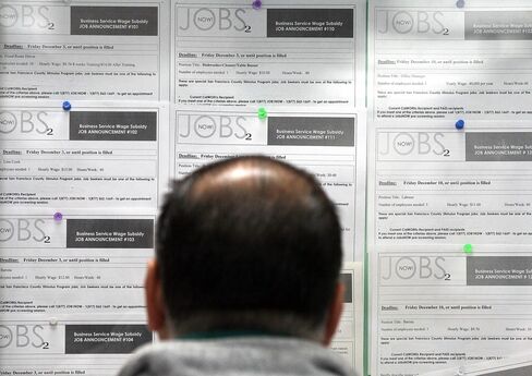 Initial Jobless Claims in U.S. Fell 1,000