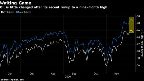 Oil Stalls With Market Awaiting Stimulus, Vaccine Developments