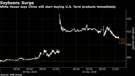Trump's Dinner Date With Xi May Give Soybean Market Bullish Jolt
