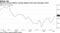 Mexico's annual inflation reaches highest level since December 2018