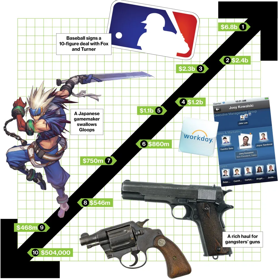 Bid & Ask: The Deals of the Week