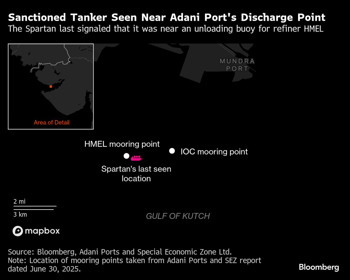 Sanctioned Oil Tanker Nears Adani Port Laden With Russian Crude