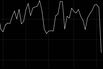 1468974631_softbank chart hp