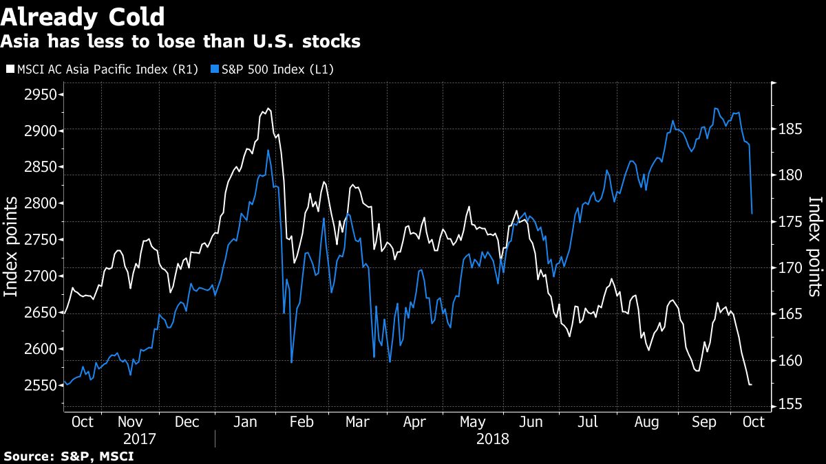 2019 year for lady- Why did LVMH’s stock fall despite posting a 10 percent revenue rise in Q3 2019 year looks- Why did LVMH’s stock fall despite posting a 10 percent revenue rise in Q3