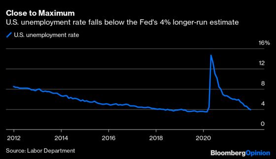 Jobs Report Makes a March Fed Rate Hike Nearly a Done Deal