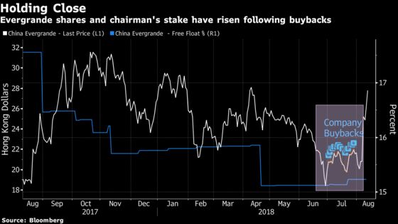 China's Third-Wealthiest Man Is About to Get $1.7 Billion Richer