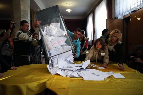 Referendum Vote In Eastern Ukraine
