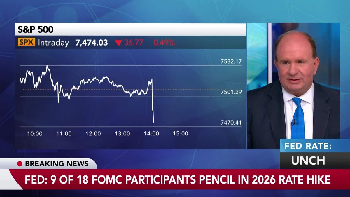 JPMorgan's Michele: Federal Reserve Showing Hawkish Tilt After Rates Unchanged