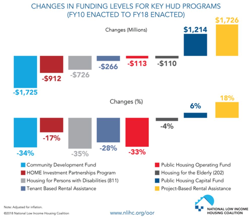 47-average-electric-bill-for-1-bedroom-apartment-in-arkansas-pics