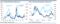 credit spreads