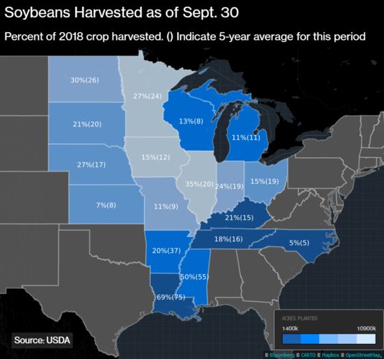 Midwest Deluge Frustrates Farmers at Harvest Time