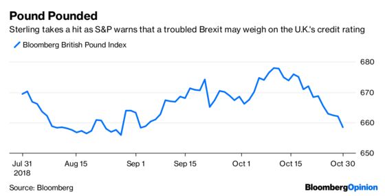 The Market’s Lost Bulls Stumble Upon a Shepherd