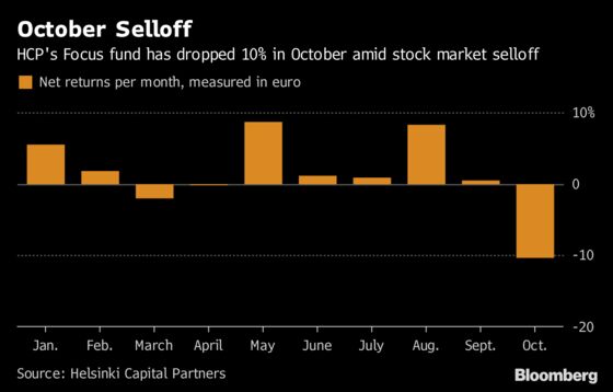 One of the World’s Top 15 Fund Managers Reveals His Next Picks