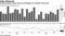 A blowout jobs report may be vindication for Powell's insurance