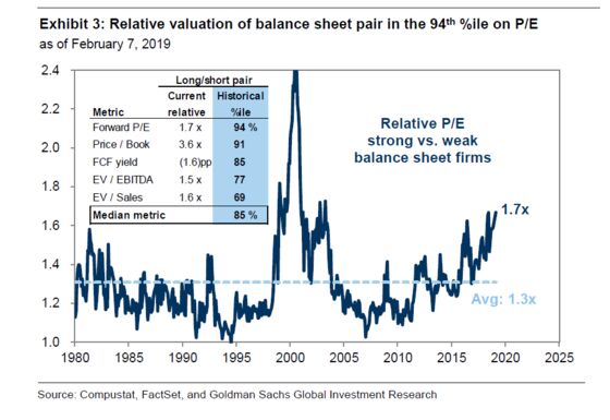 Enter the ‘Twilight Zone’ as Stock Nightmares Meet Credit Dreams