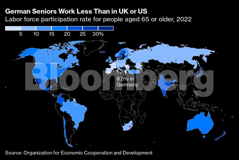 German Seniors Work Less Than in UK or US | Labor force participation rate for people aged 65 or older, 2022