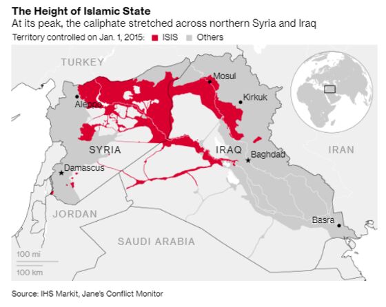 Trump and Iran Give Common Foe a New Year’s Gift