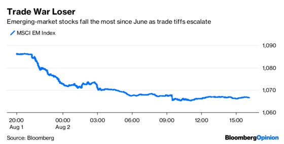 Apple, $1 Trillion and Stock Market Bubbles