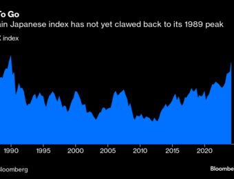 relates to Nikkei Peak Signals It's Different This Time for Japanese Equities