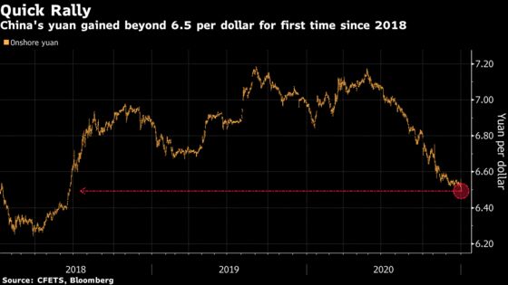 Dollar Stumbles Into 2021 as Bets on Global Recovery Dominate