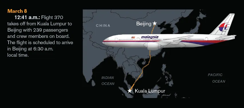 Timeline: The Search for MH370 - Bloomberg