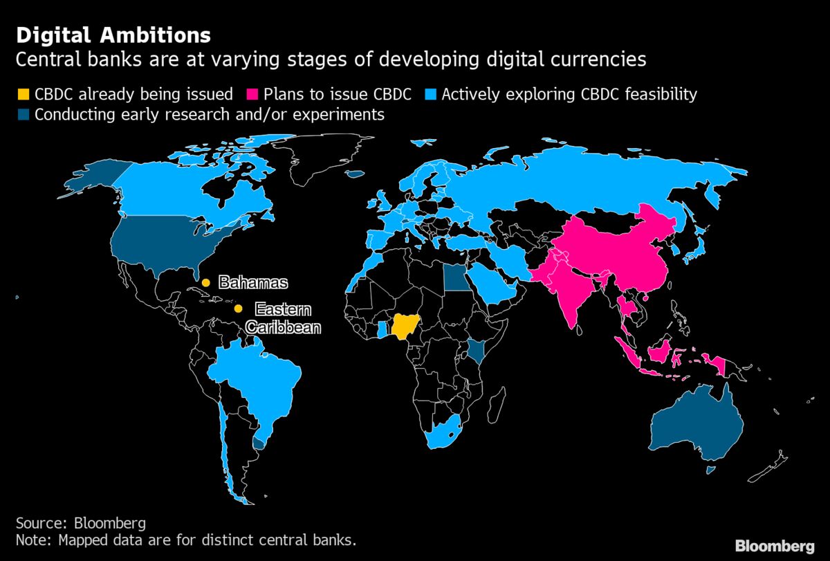 bloomberg.com - Carolynn Look - Central Banks Are Getting Serious About Digital Money