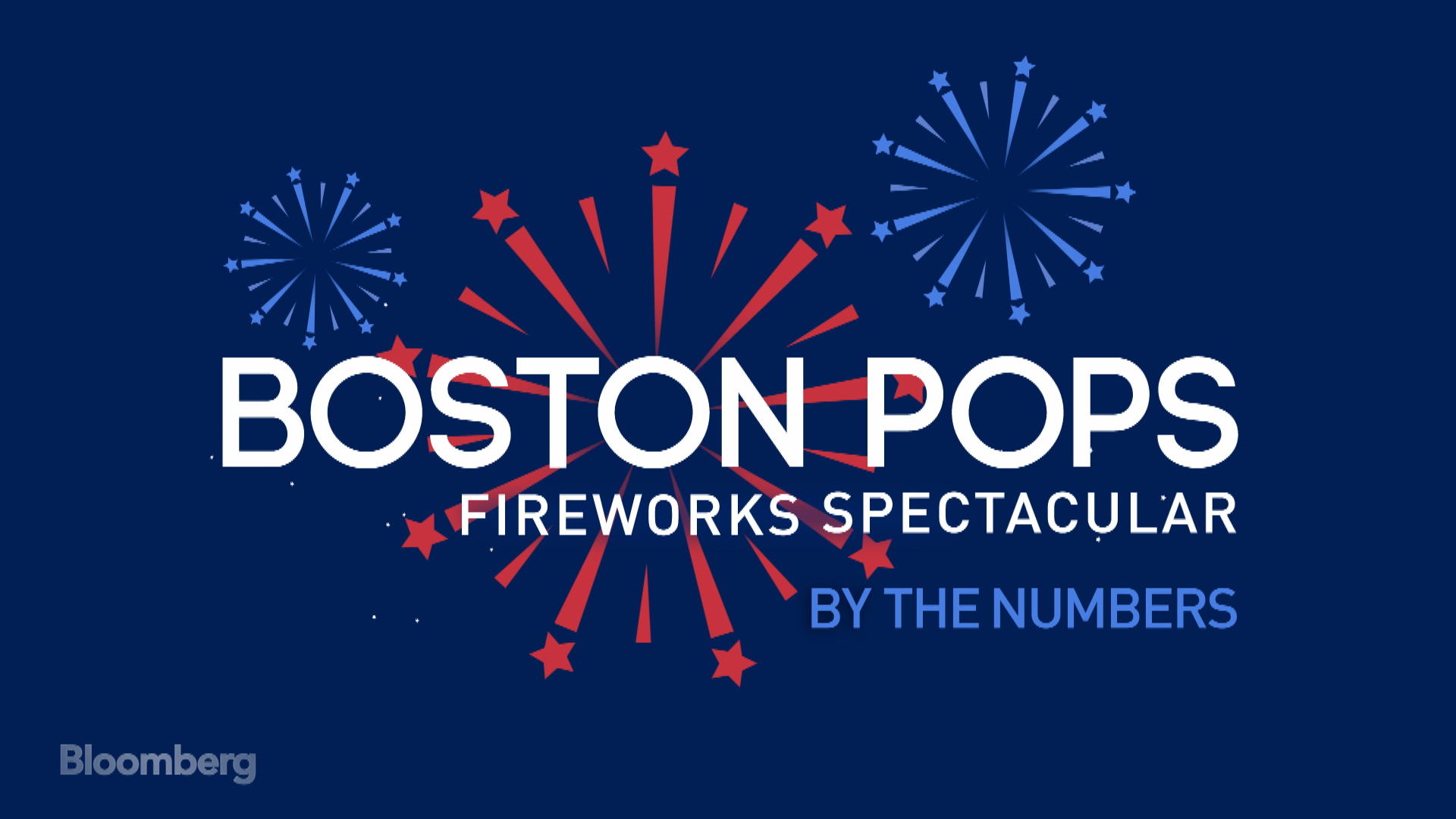 Boston Pops Fireworks Spectacular By the Numbers Bloomberg