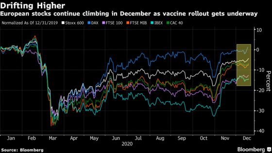 European Stocks Jump to 10-Month High on Brexit, U.S. Stimulus