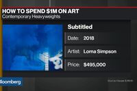 How to Spend $1M on Art (Video)