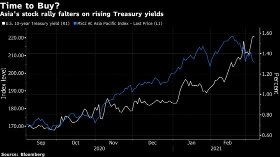 It’s All About Valuation as Asia Stock Investors Buy the Dip