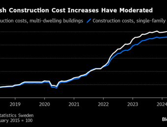 relates to Sweden Housing Starts Set to Stabilize as Interest Rates Cut