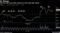 Ark has sold some Roku shares on nine days this month