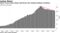 China's trust assets slump amid three-year shadow banking crackdown