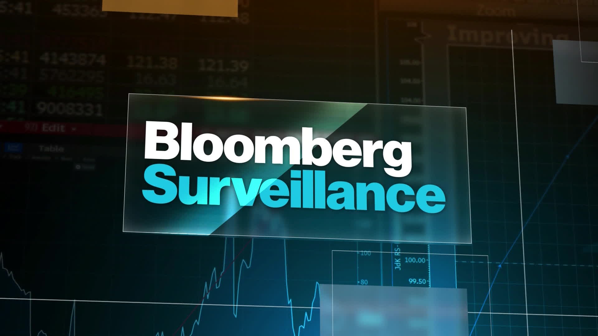 Watch Bloomberg Surveillance Simulcast (03/09/2023)