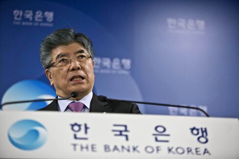 Korean Central Bank Governor Kim Choong Soo