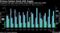 Primary Dealers Stuck With Supply