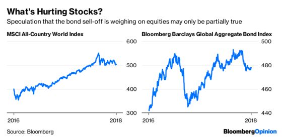 Stocks Finally Give Bonds Some Respect. Or Not.