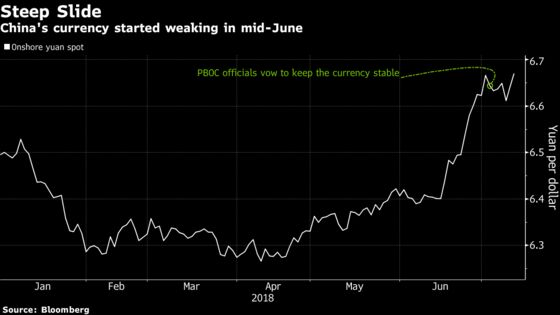 Yuan Bears Turn Bulls on Expectations Greenback Has Peaked