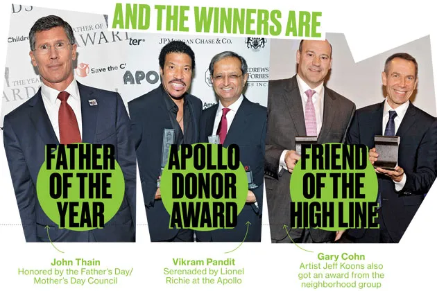 Charities Still Love Wall Street Bankers