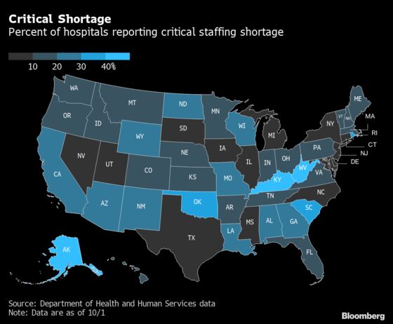 Vaccine Mandates Hit Amid Historic Health-Care Staff Shortage