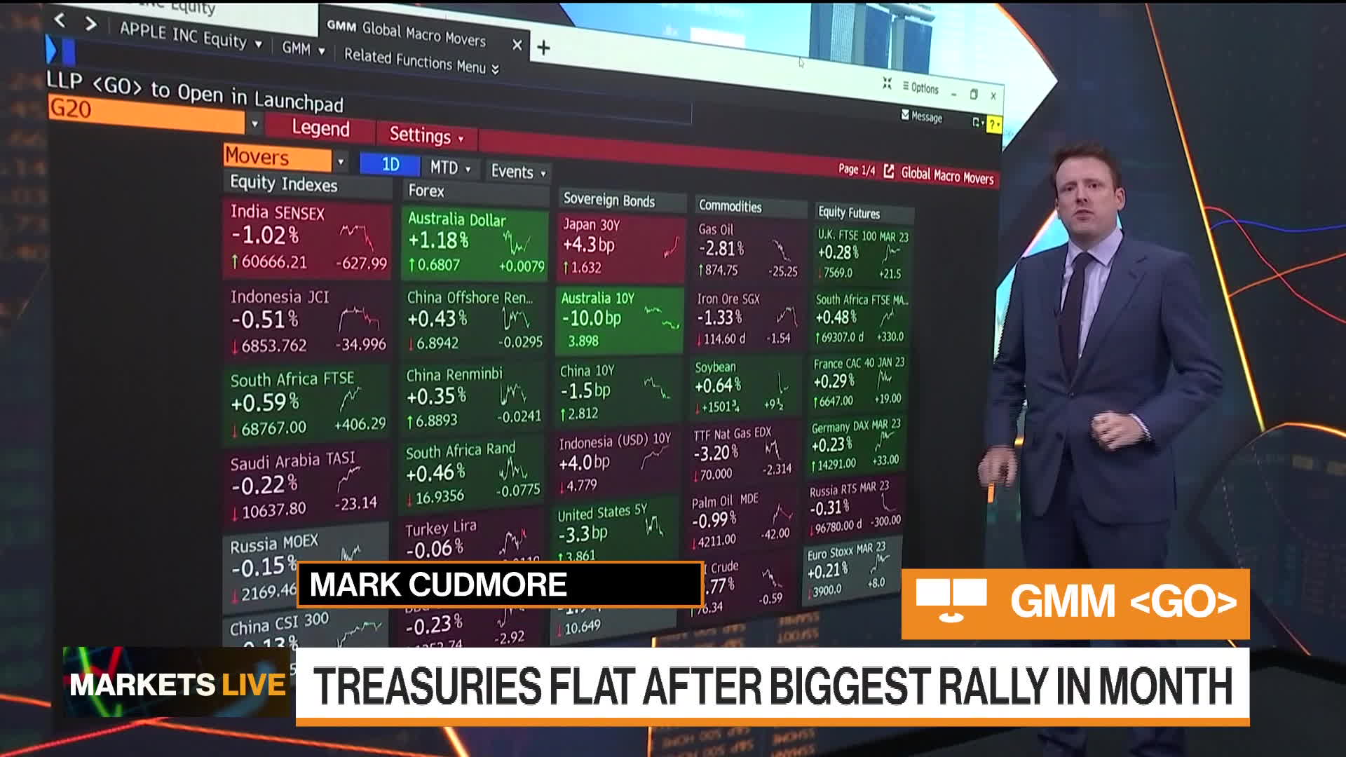 watch-markets-live-us-stocks-hong-kong-china-real-estate-bloomberg