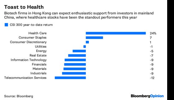 Zero Profit, 750% Return: Biotech’s Sick Ride