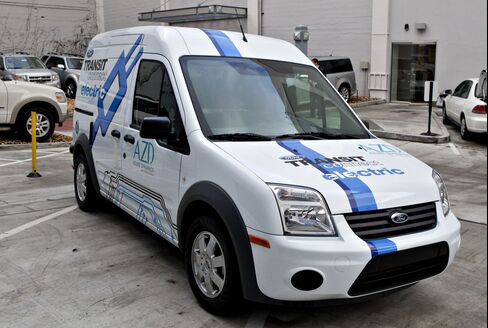Ford Transit Connect