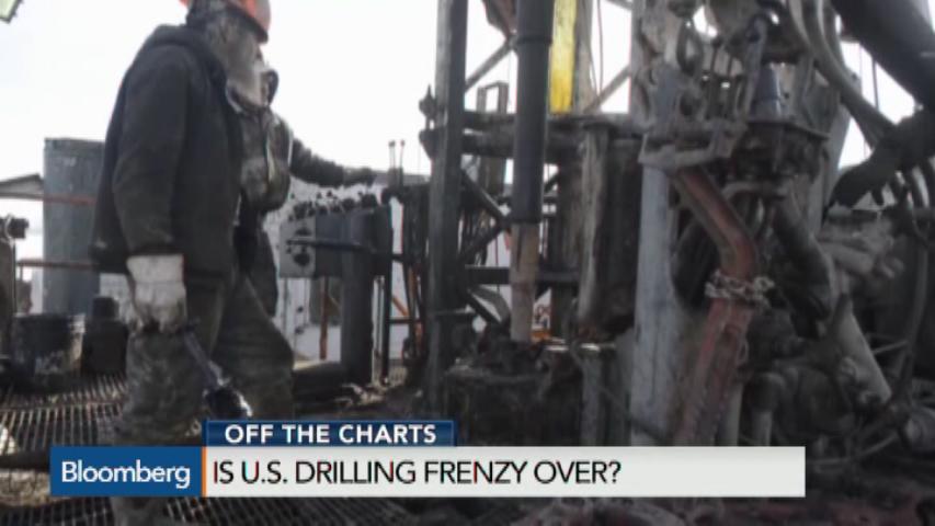 Watch Is The U.S. Oil Production Boom Over? - Bloomberg