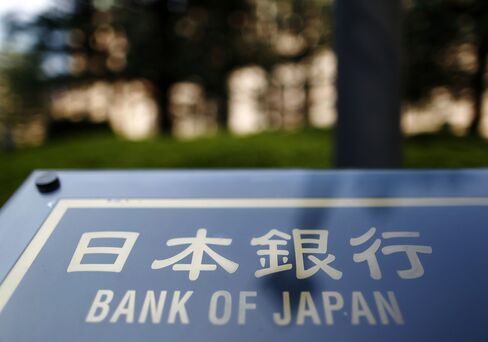日本銀行